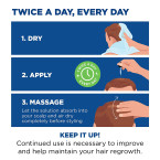 Buy Men's Rogaine Extra Strength 5% Minoxidil Topical Solution for Hair Loss and Hair Regrowth Online in UAE