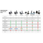 Thrustmaster T-Flight Hotas X Flight Stick (PS3 & Windows)