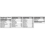 Shop Original Centrum Adult Multivitamin / Multimineral Supplement with Vitamin D3 in UAE