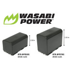 Original Wasabi Power BP-970G, BP-975 Battery (8500mAh) for Canon EOS C100, EOS C100 Mark II, and Other Cameras sale in UAE