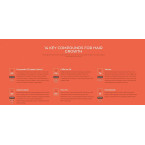 DS Laboratories Revita Hair Growth Stimulating Shampoo 1 litre