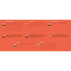 DS Laboratories Revita Hair Growth Stimulating Shampoo 1 litre