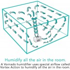 Vornado Evap40 4-Gallon Evaporative Humidifier with Adjustable Humidistat and 3 Speeds