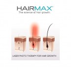 Buy Hairmax Laserband 82 Fastest Laser Hair Loss Treatment For Sale In UAE