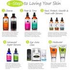 Buy Skin Serum Age-Defying formula for acne-prone skin Vitamin C, Retinol, Niacinamide, Salicylic Acid imported from USA