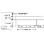 Buy Original 300LEDs imported from USA