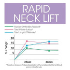 Buy Advanced Clinicals Rapid Neck Lift Tightening Cream Online in UAE