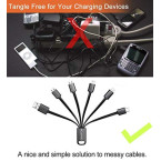 Imported USA CHAFON Multi USB Cable with Type C,Micro,Mini USB Ports for Charging sale in UAE