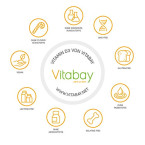 Vitamin D3 Depot 1.000 I.E. per Day – Only one Vegan Tablet / 20 Days (240 Vegan Tablets)