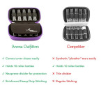 Buy imported quality Oil Carrying box in UAE 