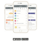 Buy online high Quality Jewelry Health tracker in UAE 