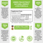 Green Tea Extract Standardized EGCG for Weight Loss Made in USA online in UAE