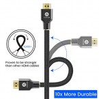 Original 4K HDMI Cable imported from USA