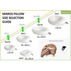 High Quality Mimos baby pillow airflow safe, proven effective for baby flat head (plagiocephaly), head circumference less than 37 centimeter Made in Spain