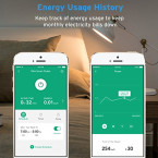Buy online Unique Smart Plug extra Featured WiFi in UAE 