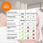 luxury hooded baby towel and washcloth extra soft bamboo baby towels shop online in UAE