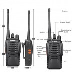 BaoFeng Walkie Talkie, BF-888S Two Way Radios Built in LED Torch for Camping Hiking Hunting Travelling Communication Walkie Talkies (2pcs Pack)
