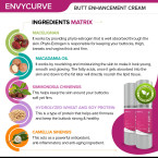  Buy Imported Butt Enlargement/Enhancement Cream by EnvyCurve - Made in USA 