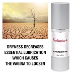 Vaginal Tightening Gel, Restores Hydration to Vagina Area & Strengthens Vaginal Wall online in UAE