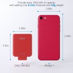 Portable Charger Mini Power Bank Compatible with iPhone 5(s)/6(s)/7/8/X Imported from USA