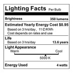 Original LED Bulbs by Albrillo online in UAE