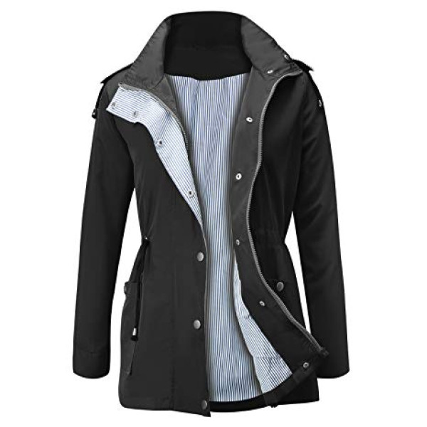 Shop Online Import Quality Lightweight Rain Jack..