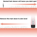 Buy Wloomm Portable Waterproof Electric Facial Hair Remover for Women Online in UAE