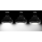 Buy LED High Bay Lighting imported from USA