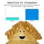 Shop online Import quality Anima face design  Towels for baby  in UAE