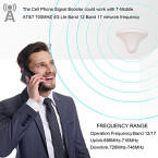Buy Best Home Antenna kits Signal Bosster in UAE 
