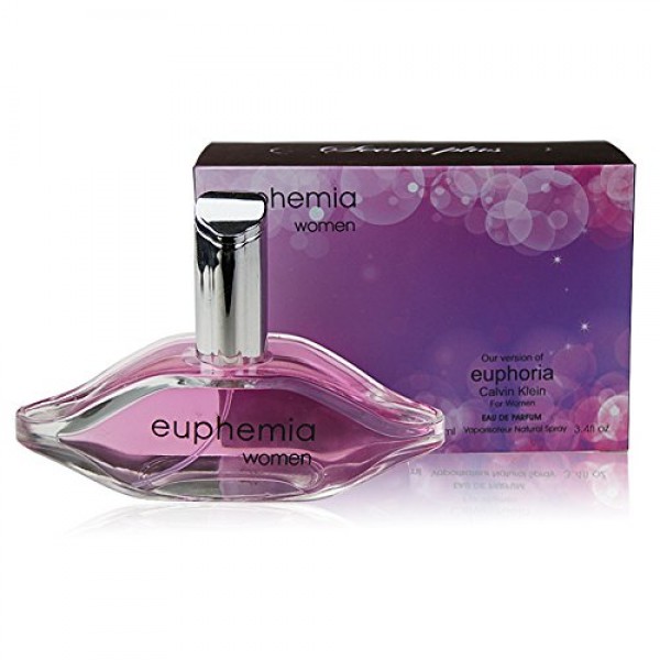 Get online Imported Eau De Ladies Perfumes in Pakistan 