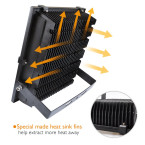 High Quality Super Bright Outdoor Work Light Online In UAE