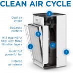 Medify Air MA-112 V2.0 Air Purifier with H13 HEPA Filter - a Higher Grade of HEPA | Covers 2,400 sq ft - Allergies, Smog, Odors, Smoke, Pets Dander, Dust | Dual Intake with 2 Filters | White, 1-Pack