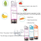 Hydrogen Generator, Hydrogen Water Ionizer Maker Generator, Hydrogen Water Bottle Spe Pem Technology, 400ml Sports Design for Car, Bike, Outdoors, Standard Mineral Water Adapter (Nozzle Version)