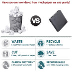 TileRec - Slimmest Voice Activated Recorder with 145 Hours Recording Capacity, MP3 Records, 24 Hours Battery Time, Metal Case – by Atto Digital