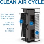 Medify Air MA-40-B2 V2.0 Air Purifier with H13 HEPA filter - a higher grade of HEPA for 840 Sq. Ft. Air Purifier, 99.9% | Modern Design - Black (2-Pack)