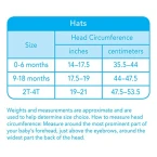 Shop Sun Protection Hat for Baby imported from USA