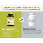 Buy NatureWise Green Coffee Bean Extract with Antioxidants  Weight Loss Supplement Online in UAE