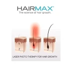 Buy Hairmax Laserband 82 Fastest Laser Hair Loss Treatment For Sale In UAE