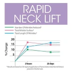 Buy Advanced Clinicals Rapid Neck Lift Tightening Cream Online in UAE