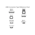 AmazonBasics USB Type-C to USB-A Male 3.1 Gen2 Cable - 3 Feet (0.9 Meters) - White