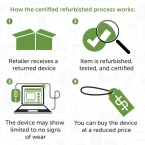 Buy Ninja NJ600 Blender Online in UAE