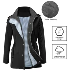 Shop online Import Quality Lightweight Rain Jackets for women in UAE