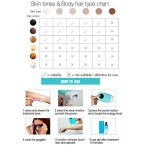 Buy 3 Lampes Hair Removal System IPL Permanent Face Body Hair Removal Device Online in UAE