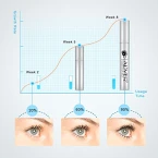 Buy Aliver Revitalash Lash&Brow Rapid Growth and Boost by Online in UAE